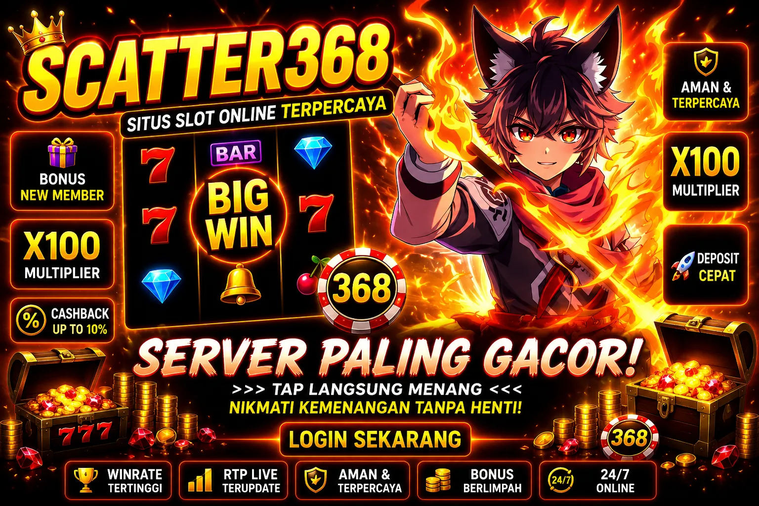 Scatter368 membawa panduan permainan modern dengan fitur interaktif dan performa online aktif cepat